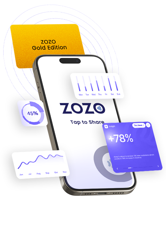 Buy Smart Business Card for instant digital sharing